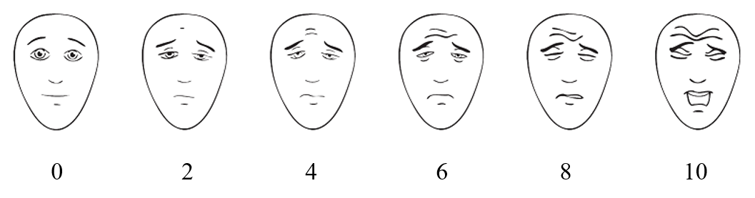 FACES Pain Scale Revised